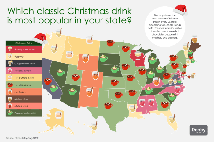 The most popular Christmas drinks in every state – Denby US